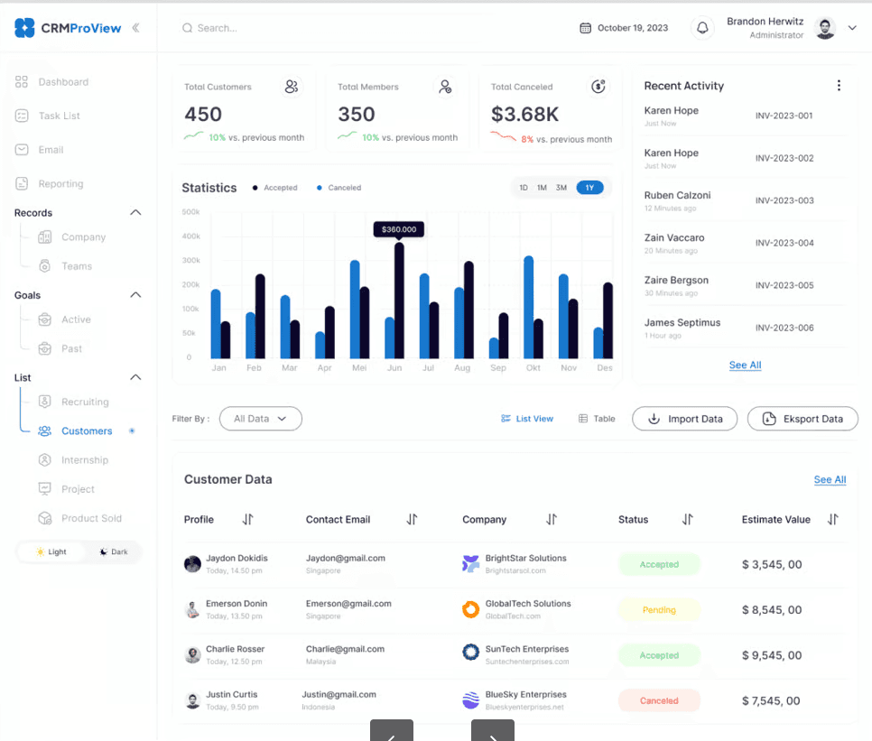 CRM System Screenshot