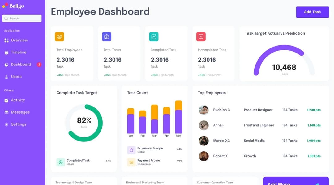 Employee Management System Screenshot